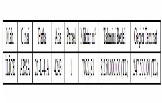 Çorum İlice de 8.2 milyon TL ye satılık konut imarlı arsa!