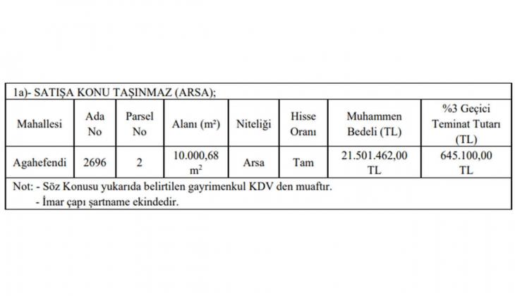O ilde KDV den muaf arsa fırsatı!