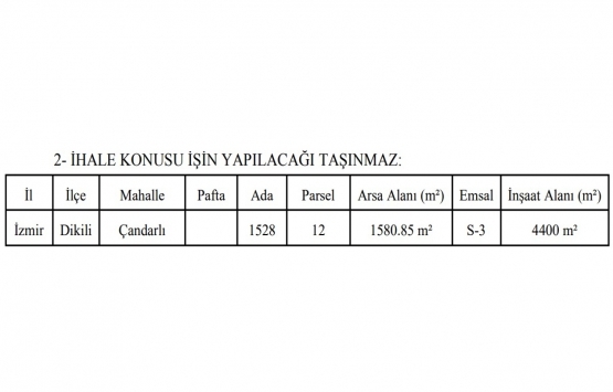 İzmir Dikili de 16.8 milyon TL ye kat karşılığı inşaat işi ihalesi!