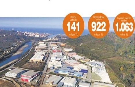 2018 de en fazla yatırım ulaşıma ve konuta yapılacak!