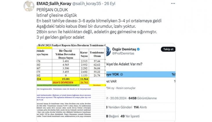 İş insanı Bakan Şimşek e seslendi: Birkaç evi olanlara yüksek vergi getirilmeliydi! 