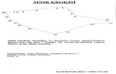 Kadıköy ve Ataşehir de kentsel dönüşüm alanı ilan edildi!