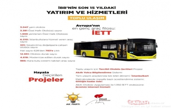 İBB nin son 15 yıldaki yatırım ve hizmetleri yayınlandı!