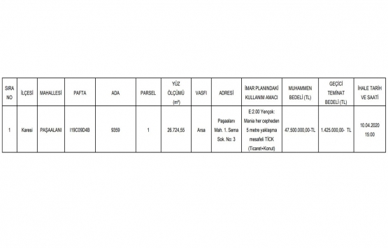 Balıkesir de 47.5 milyon TL ye satılık gayrimenkul!