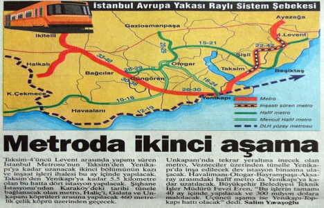 1997 yılından İstanbul Metrosu Yenikapı ya kadar uzatılacakmış!