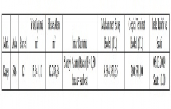 Payas Belediyesi nden 8.6 milyon TL te satılık gayrimenkul!