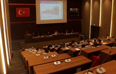 Ümraniye Belediyesi'nin 2017 bütçesi 400 milyon TL!