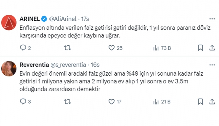 2 milyon TL ile evden 10-15 bin TL kira almak mı, yoksa mevduattan aylık 81 bin TL kazanmak mı? 
