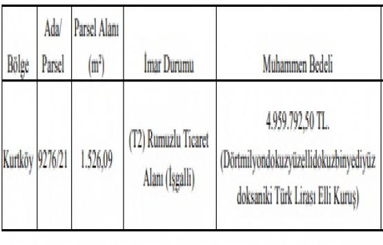 Kurtköy de 4.9 milyon TL ye satılık ticari arsa!
