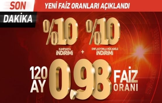 Teknik Yapı faiz kampanyası detayları!