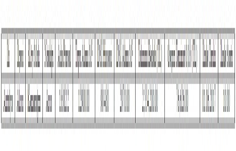 Antalya Aksu da 2.5 milyon TL ye satılık arsa!