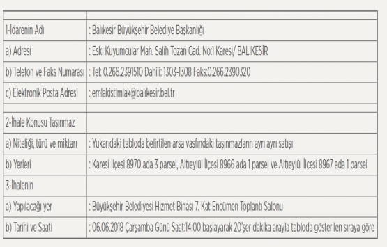 Balıkesir Belediyesi nden 90.2 milyon TL ye satılık 3 arsa!