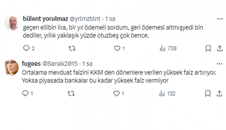Mevduat faizleri 2002 den beri en yüksek seviyesinde! 350 bin TL nin faiz getirisi hangi bankada kaç TL?
