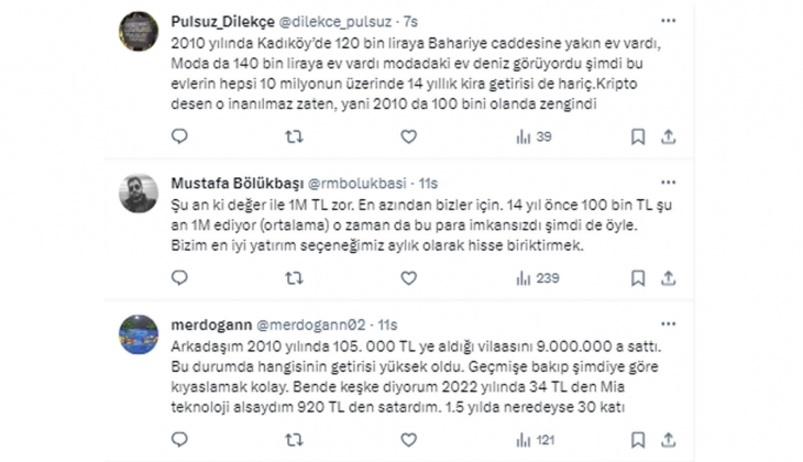 2010 da 100 bin TL ile bunu yapsaydınız şimdi 7 milyon TL niz olurdu! Borsadan nasıl para kazanılır? 