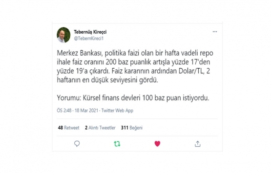 Merkez Bankası nın politika faizi yüzde 19 a çıktı!