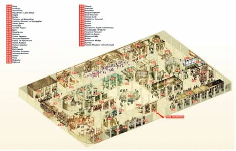 İstanbul kent müzesi projesinin detayları!