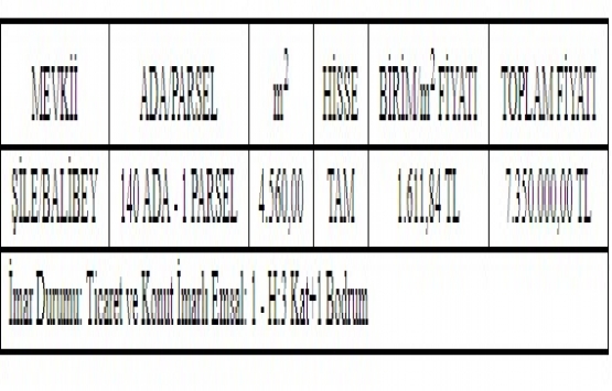 Şile Belediyesi nden 7.3 milyon TL ye satılık arsa!
