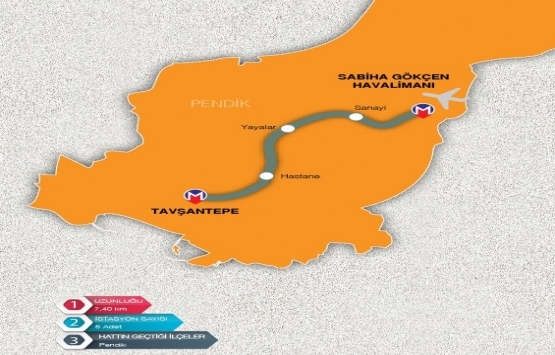 İstanbul da 2020 de açılacak 3 yeni metro hattı!