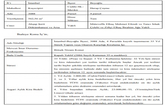 Beyoğlu nda 4.1 milyon TL ye yapım karşılığı kiralama işi!