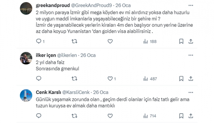 2 milyon TL paranız olsa 15 bin TL kira getirili ev mi alırsınız, aylık 60 bin TL getirili faize mi yatırırsınız?