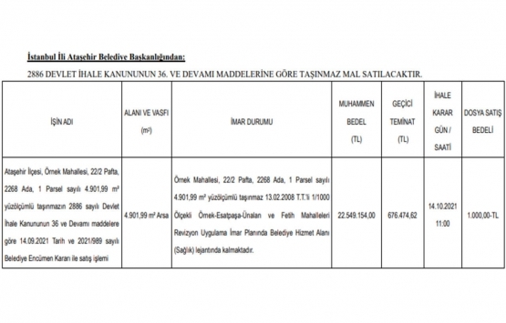 Ataşehir de 22.5 milyon TL ye satılık arsa!