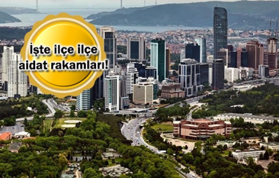 Türkiye’nin en yüksek konut aidatını İstanbullular ödüyor!