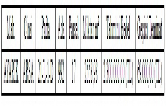 Çorum Belediyesi nden 13.8 milyon TL ye satılık 3 arsa!