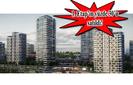 Başkent Emlak Konutları 2. Etap 2'nci yarıda satışta!