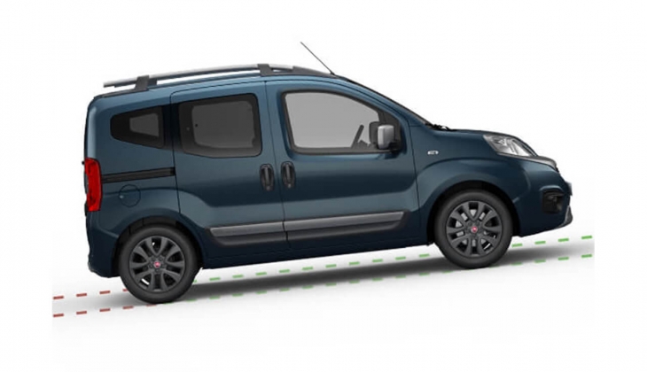 Fiat Fiorino ya tam 44 bin liralık 2023 indirimi geldi! Bu indirimi sakın kaçırmayın! Fiorino 2 Ocak 2023 fiyat listesi!