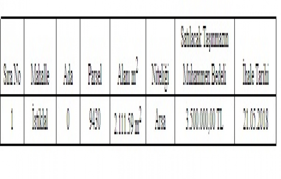 İncirliova Belediyesi nden 3.5 milyon TL ye satılık arsa!