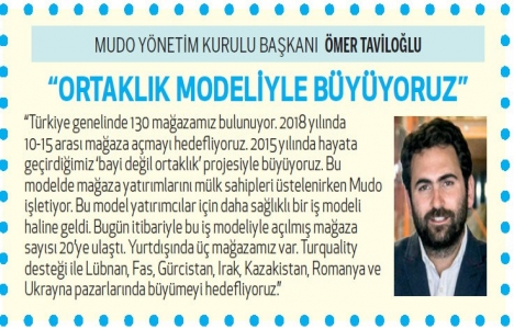 Ev perakendesinin hedefi 502 yeni noktaya ulaşmak!