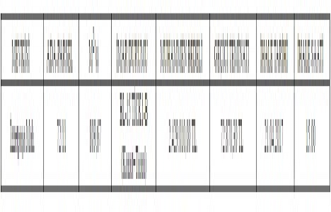 Elazığ da 2.4 milyon TL ye satılık arsa!