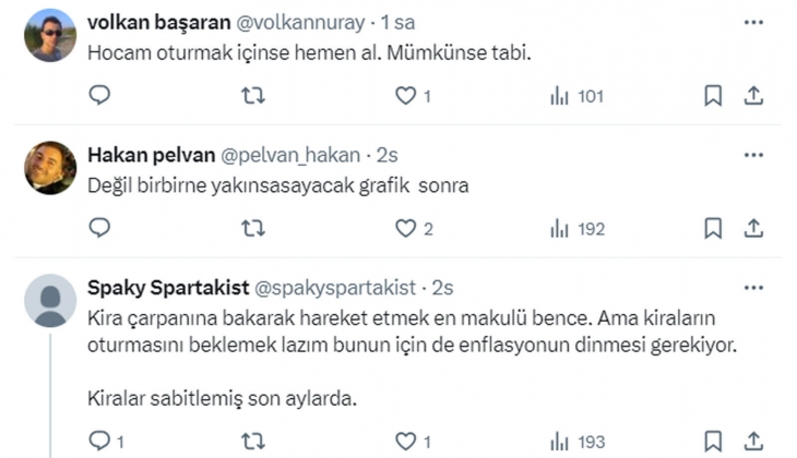 1988 den bu güne İstanbul da dolar bazlı konut fiyat endeksi nasıl değişti?