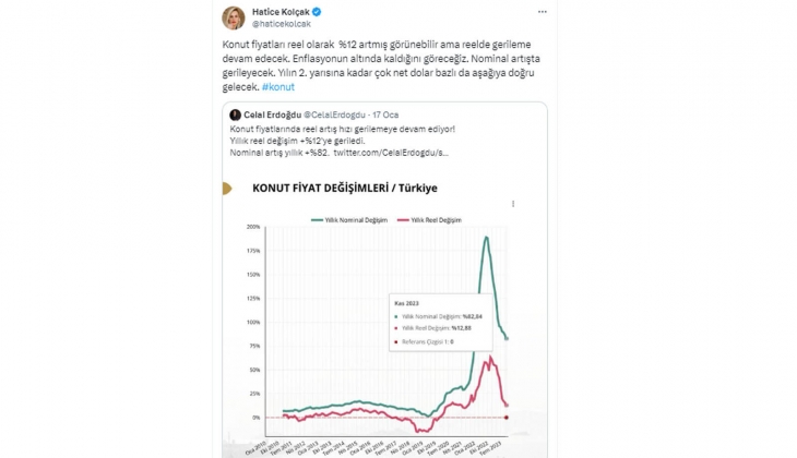 Konut fiyatları düşecek mi? Ev sahibi olmak isteyenler bu yılın ikinci yarısına dikkat!