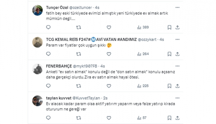 Konut almak isteyenlere anket: Ev alabilecek durumda mısınız? 