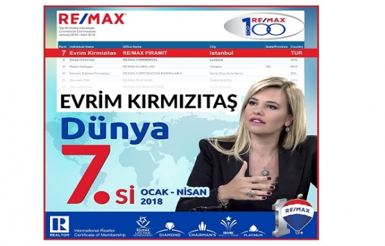 Evrim Kırmızıtaş Re/max Amerika listesinde 7'nci sırada!