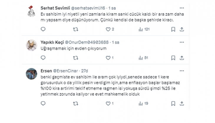 Kiracılara anket: Kiranızı rahat ödeyebiliyor musunuz yoksa mahkeme aşamasında mısınız?