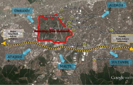 Hastaneler gayrimenkul projelerini nasıl etkiliyor?