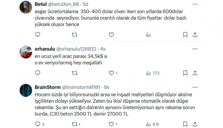 Konut fiyatlarında balon var mı?