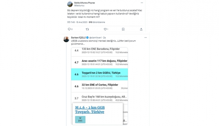 33 istasyonun 4.6 dediği dün geceki Hatay depremini, AFAD 3.7 olarak açıkladı! Uzman isim Kandilli den veri istedi!