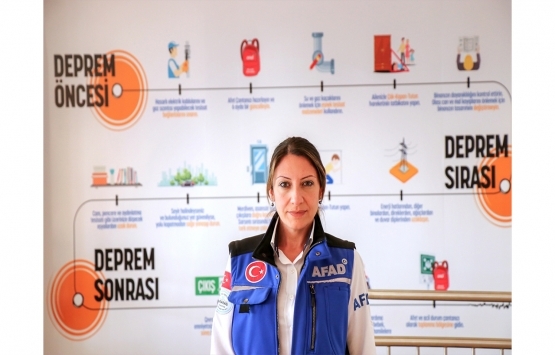 Arzu Aksoy: Olası İstanbul depremine karşı hazırlıklı olunmalı!