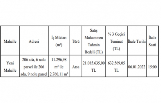 Van Edremit te 21.1 milyon TL ye satılık arsa!