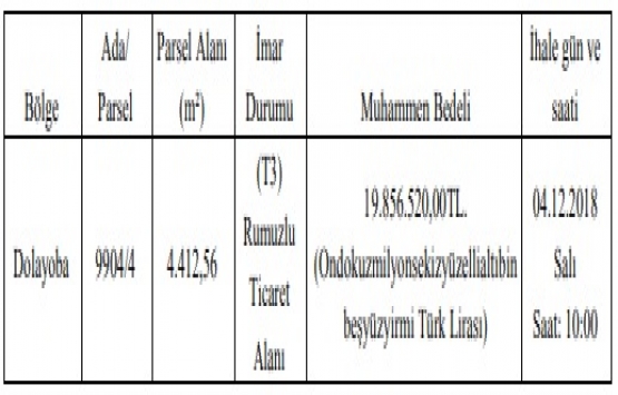 Pendik Belediyesi nden 19.8 milyon TL ye satılık arsa!