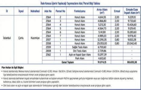 Emlak Konut Çorlu 2. Etap ihalesi ileri bir tarihe ertelendi!