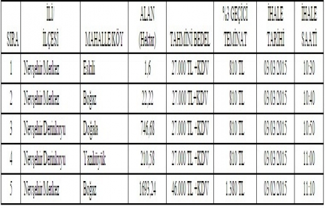 Nevşehir de 5 jeotermal saha ihalesi yapılacak!