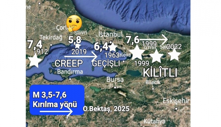 Prof. Dr. Osman Bektaş: Gerçek sismik boşluk İstanbul un batısında! 6,6 dan büyük deprem yok ama...