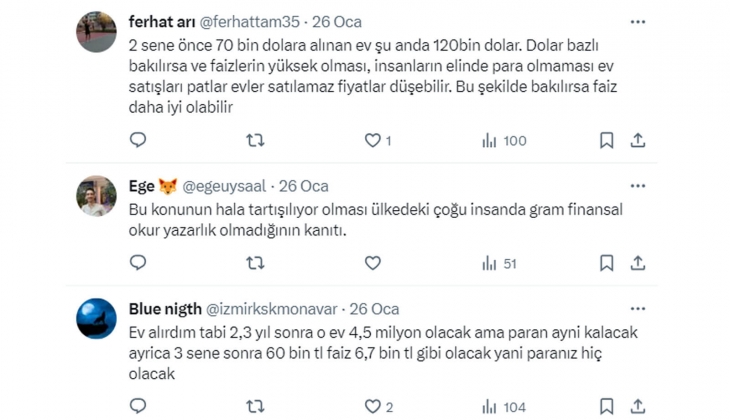 2 milyon TL paranız olsa 15 bin TL kira getirili ev mi alırsınız, aylık 60 bin TL getirili faize mi yatırırsınız?