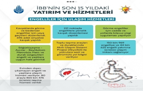 İBB nin son 15 yıldaki yatırım ve hizmetleri yayınlandı!