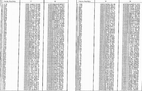 Kanal İstanbul projesinin resmi güzergahı!