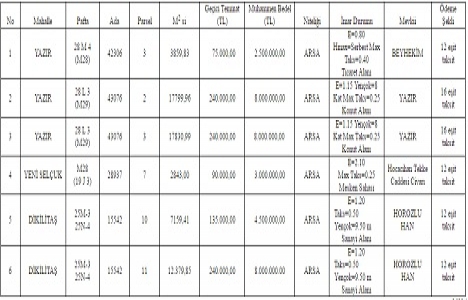 Konya Selçuklu da 34 milyon liraya satılık 6 gayrimenkul!